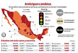 La jefa de gobierno, claudia sheinbaum , anunció que la cdmx entrará en semáforo naranja la próxima semana. Yucatan Among The States That Return To A Red Light Alert The Yucatan Times