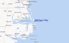 Kill Devil Hills Tide Station Location Guide