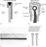 Brush Seal - an overview | ScienceDirect Topics