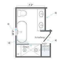 Master Bathroom Dimensions Decorating Ideas Small Master Bath Dimensions Small Bathroom Floor Plans Master Bathroom Layout Bathroom Plans