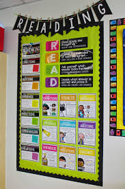 Teacher Week Day 2 Classroom Digs Tunstall S Teaching Tidbits Reading Classroom Teachers Week 3rd Grade Classroom