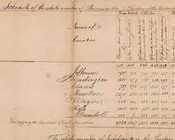 Many detailed race categories consist of national origin groups. To Fight Discrimination The U S Census Needs A Different Race Question Science News