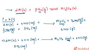 Aluminium Chloride Formula ,Its Composition And Formation