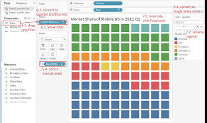 Tableau Playbook Waffle Chart Pluralsight