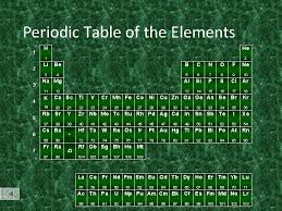 Dmitri mendeleev, a russian chemist, is widely known for the development of the periodic table and is regarded by the father of the modern periodic table. Dmitri Mendeleev Russian Invented Periodic Table Organized Elements