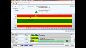 Pre Control Workbench Symphony Technologies