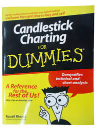 Candlestick Charting For Dummies Russell Rhoads