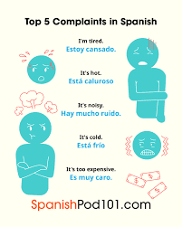 You would likely respond fine, and you? follow the same social cues in spanish as well. Your Guide To Using Weather Terms In Spanish
