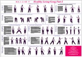 Healthy Living Gong Wall Chart