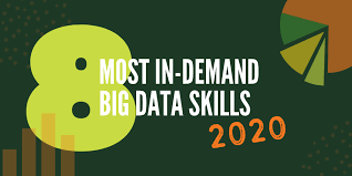 Today, companies are built and run on the cloud. Eight Most In Demand Big Data Skills In 2020 Jefferson Frank