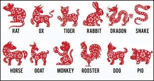The ox is the second out of the twelve zodiac signs: Top 5 Most Unlucky Signs In 2021 According To Chinese Zodiac Knowinsiders