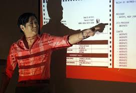 Has achieved a distinguished career in government, having served in several positions in both the executive and legislative branches of government. Bongbong Marcos Lawyer Ex Senator Never Approached Cambridge Analytica Businessmirror