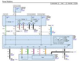 Points identified by names and numbers and maybe even a useful label, like hot. Power Window Wire Diagram Mechanics Use Car Wiring Diagrams Sometimes Referred To As Schematics To Show Th Automotive Repair Auto Repair Automotive Solutions
