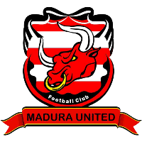 Resmi skuad madura united 2021 untuk liga 1skuad yang tertera disini masih bisa ada penambahan atau pun pengurangan pemain oleh pihak madura. Daftar Skuad Pemain Madura United Fc 2021 Idezia