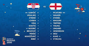 البث المباشر لمباراة انجلترا ضد كرواتيا england vs croatia uefa euro 2020 يستضيف المنتخب الإنجليزي الأول لكرة القدم في تمام الساعة الثالثة عصرا بتوقيت القاهرة او. Ø§Ù„ØªØ´ÙƒÙŠÙ„Ø© Ø§Ù„Ø±Ø³Ù…ÙŠØ© Ù„Ù…Ø¨Ø§Ø±Ø§Ø© Ù…Ù†ØªØ®Ø¨ Ø¥Ù†Ø¬Ù„ØªØ±Ø§ ÙˆÙ…Ù†ØªØ®Ø¨ ÙƒØ±ÙˆØ§ØªÙŠØ§ ÙÙŠ ÙƒØ£Ø³ Ø§Ù„Ø¹Ø§Ù„Ù… 2018 Ø³Ø¨ÙˆØ±Øª 360