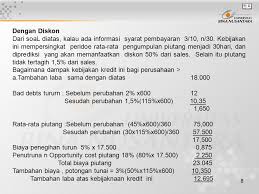 Maybe you would like to learn more about one of these? Pengelolaan Piutang Usaha Dan Manajemen Persediaan Pert 11 12 Ppt Download