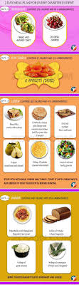2 lean meat, 1 starch, 1/2 fat. Diabetes Diet Plan The Guide Ways