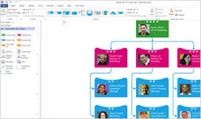 microsoft visio chart o365 power apps org chart flow chart