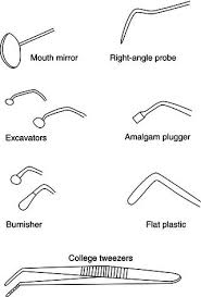 15 Restorative Dentistry Pocket Dentistry