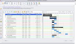 Gantt Charts