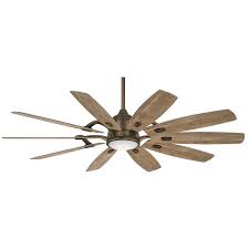Designed to circulate air in large spaces, the minka aire fans vintage gyro ceiling fan features adjustable high performance twin turbofans, attached to an assembly that rotates 360 degrees. Minka Group Brands Minka Aire Reg F864l Hbz