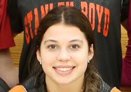 HS Girls Basketball: 12 Chippewa County Players to Watch