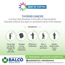 Sometimes, a person with a parathyroid tumor does not have any of these changes. Thyroid Cancer Frequently Presents Balco Medical Centre Facebook