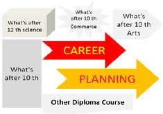 19 best career images certificate courses career science pinterest