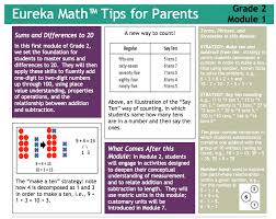 Grade 2 Module 1 Tips For Parents Our Tip Sheets Are Guides Designed To Provide Families With Module By Mod Eureka Math Math Work Stations Second Grade Math