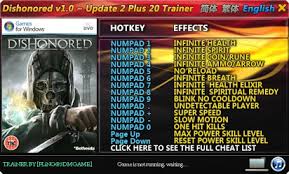 Please correct the torrent link.it is of the 13 gb hi2u edition not repack one.please check on it. Dishonored All Dlc Trainer