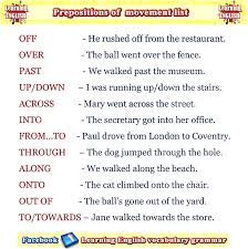 Check out our helpful definition and collection of prepositional phrase examples. Examples Of Prepositions In A Sentence