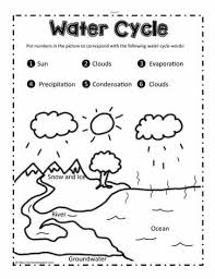 Label The Water Cycle Water Cycle Worksheet Water Cycle Water Cycle For Kids