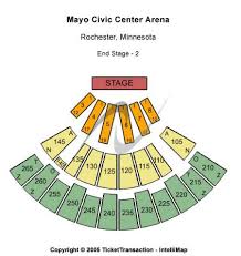 Mayo Civic Center Arena Tickets And Mayo Civic Center Arena