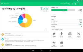 5 Of The Best Expense Tracker Apps For Android Make Tech
