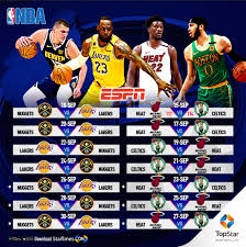 We can tell you that the model is leaning under, and it's also generated a. Facebook