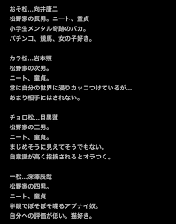 お姉さんにしたり、短髪にしたりしていただいて大丈夫です。 ※アイコン用にご利用の際はプロフィールに「@zumizumi1254」又は「水視ずみ」の記載をお願いします ※when using for icons, please write @zumizumi1254 or 水視ずみ on your profile. Uzhisiqj 0h M