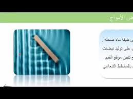 الموجات في بعدين Youtube