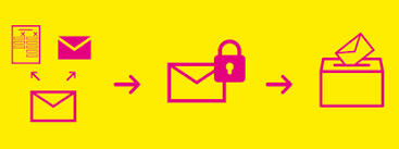 Wenn sie durch briefwahl wählen möchten, brauchen sie einen wahlschein. Briefwahl Zur Bundestagswahl 2021 Fdp
