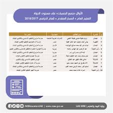 عقدت وزارة التربية والتعليم والتعليم الفني، اليوم، مؤتمرًا صحفيًا للإعلان عن نسب نجاح وأسماء أوائل الطلاب بشهادة الثانوية العامة للعام الدراسي 2018/2019، بحضور الدكتور طارق شوقي وزير التربية والتعليم. Ù‚ÙˆØ§Ø¦Ù… Ø£ÙˆØ§Ø¦Ù„ Ø§Ù„Ø«Ø§Ù†ÙˆÙŠØ© Ø§Ù„Ø¹Ø§Ù…Ø© Ù„Ù„Ø¹Ø§Ù… Ø§Ù„Ø¯Ø±Ø§Ø³ÙŠ 2017 2018 Ø¹Ø¨Ø± Ø§Ù„Ø¥Ù…Ø§Ø±Ø§Øª ØªØ¹Ù„ÙŠÙ… Ø§Ù„Ø¨ÙŠØ§Ù†