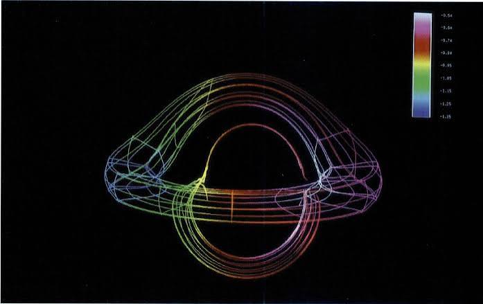 40 Years of Black Hole Imaging (3): from Kerr black holes to EHT, by Jean-Pierre Luminet
