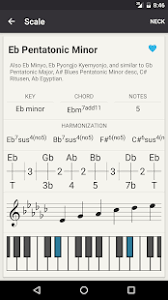 In this post, i am going to show you how to install ultimate guitar: Chord Free Guitar Chords For Pc Windows And Mac Free Download
