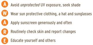 What month/mothes are cancer awarnes mothes? May Is Skin Cancer Awareness Month A Children S House