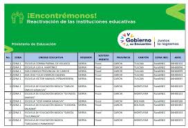 El ministerio de educación emitió un comunicado revelando cuándo será el inicio de las. Mineduc 2021 Urgente Lista De Instituciones Educativas Que Retornan A Clases Presenciales Este Lunes 07 De Junio Cooperacion Docente