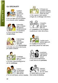 Parlo Italiano Manuale Pratico Per Stranieri Italian Language Italian Words Learning Italian