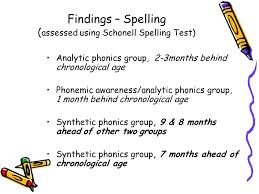 You can pinpoint which part of a word is difficult to spell. An Introduction To Jolly Phonics Ppt Video Online Download