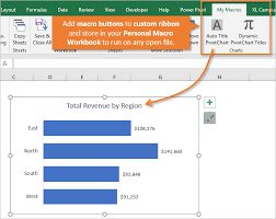 Create Dynamic Pivot Chart Titles With A Vba Macro Excel