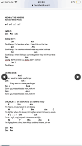 Pin By Margarita On Uka Ukulele Songs Ukulele Chords Songs Ukulele Music