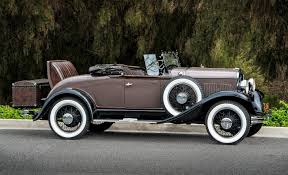 Opel submitted by oldtimer on 21. Make The Right Choice With Oldtimers Society Of Automotive