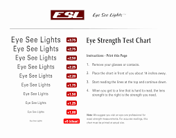 28 Unfolded Vision Strength Chart