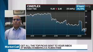 Latest stock price today and the us's most active stock market forums. Cineplex Tumbles On Material Negative Effect Bnn Bloomberg